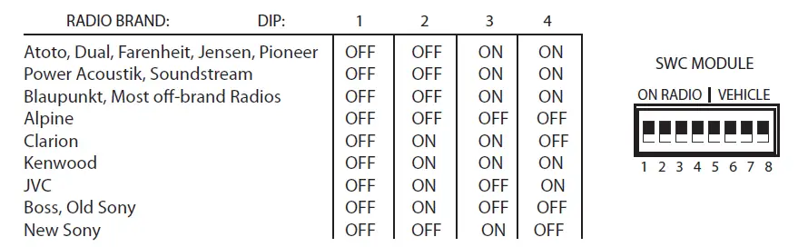 CRUX-SWRHK-65Q-Wiring-Interface-3