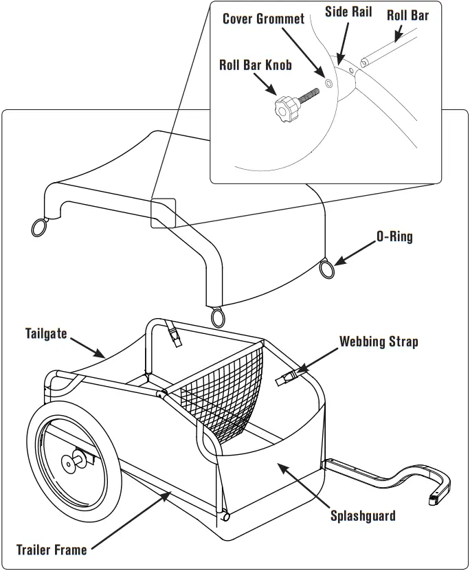 BURLEY cargo Nomad and Flatbed Figure 3