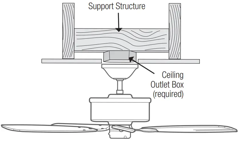 Hunter 51856 Crestfield 52 Inch Ceiling Fan with 3 LED Lights - Standard Mounting