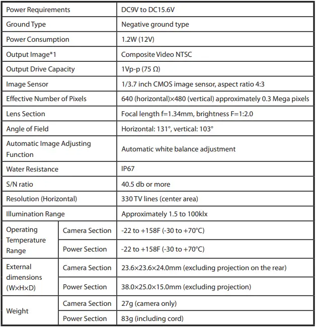 ALPINE-HCE-C1100D-HDR-Rearview-Camera-fig-16