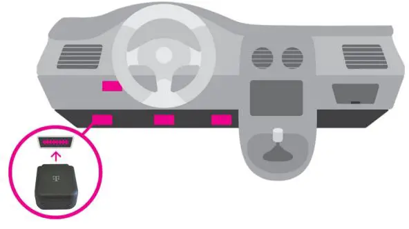 SyncUP-DRIVE-SD-7000T1-T-Mobile-Drive-Device-fig-3