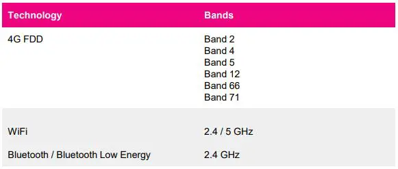 SyncUP-DRIVE-SD-7000T1-T-Mobile-Drive-Device-fig-9