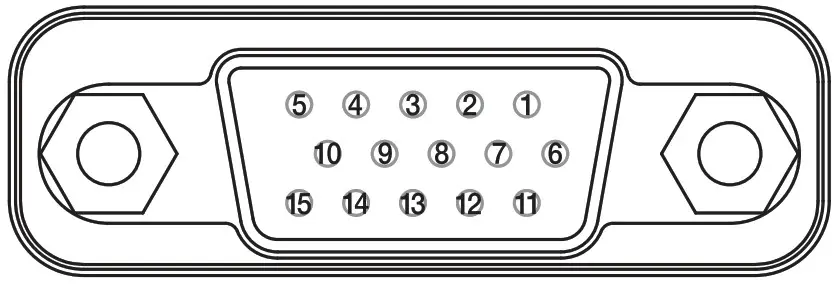 maxon MDM Series MDM4000 DMR Tier II TDMA and Analog Mobile Radio - Acessory Jack Layout