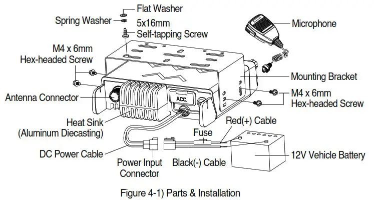 maxon MDM Series MDM4000 DMR Tier II TDMA and Analog Mobile Radio - Assembly and Installation