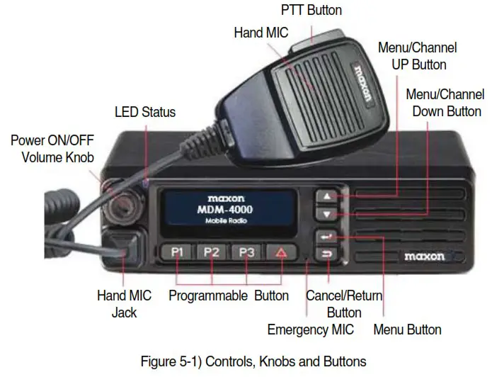 maxon MDM Series MDM4000 DMR Tier II TDMA and Analog Mobile Radio - Controls and Poeration