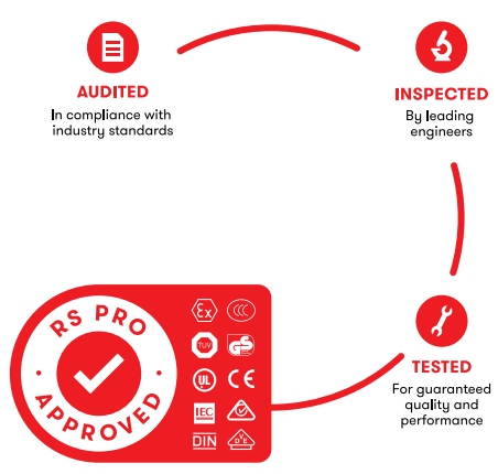 RS PRO 229-9193 Roller Units - 19