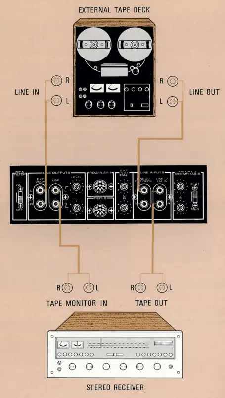 marantz-5420-Stereo-Cassette-Deck-fig-2