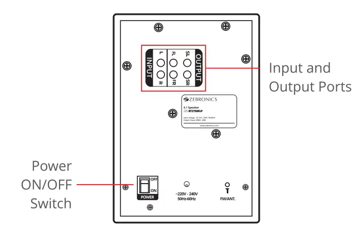 ZEBRONICS Zeb-BT2750RUF 4.1 Bluetooth Speaker-2