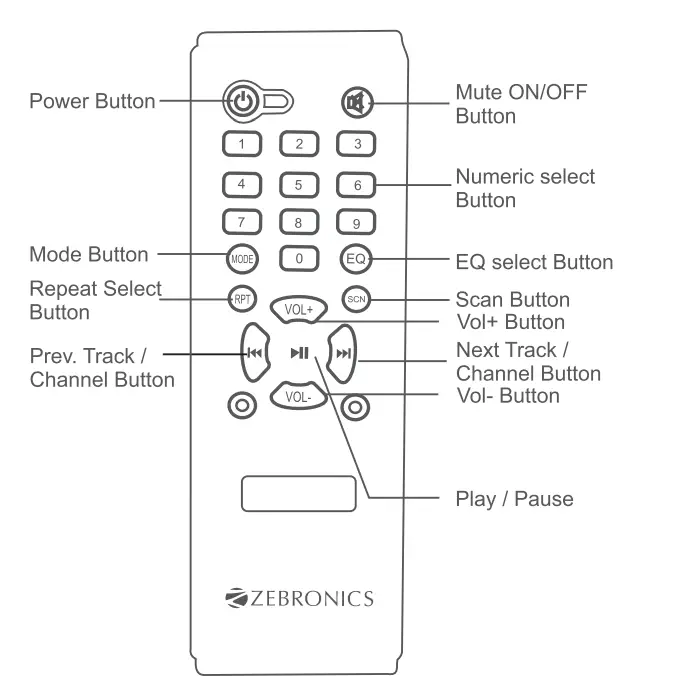 ZEBRONICS Zeb-BT2750RUF 4.1 Bluetooth Speaker-3