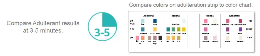 Abbott A2622.V3 Surestep Multi Drug Screen Cup-13