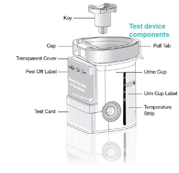 Abbott A2622.V3 Surestep Multi Drug Screen Cup-2