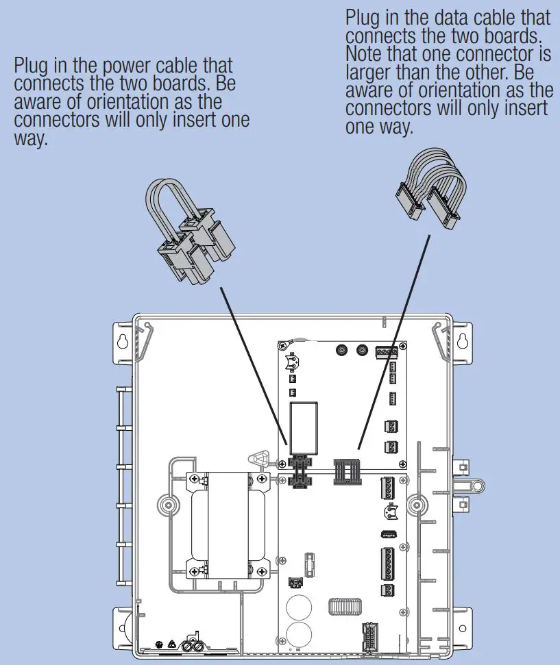 HAYWARD AQR S3 Omni Salt System User Guide - Install Power and Data Cables