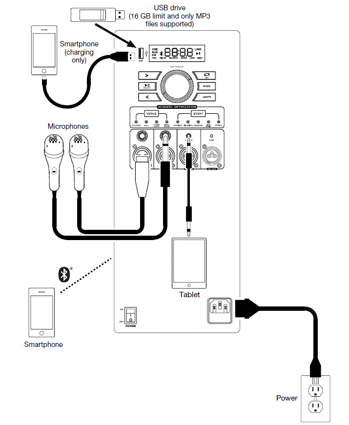 ION Total PA Extreme High-Power Bluetooth Speaker System fig 1