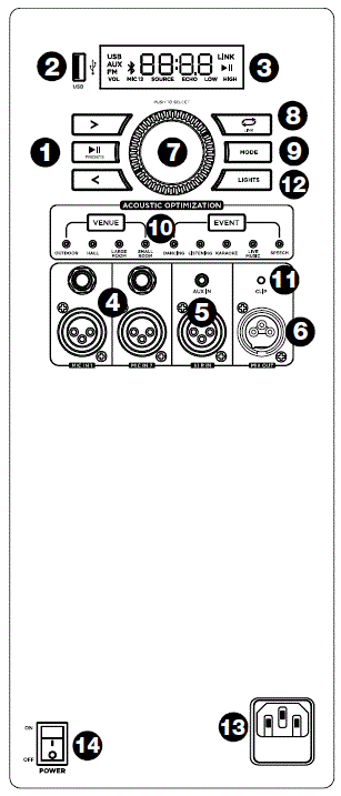 ION Total PA Extreme High-Power Bluetooth Speaker System fig 2