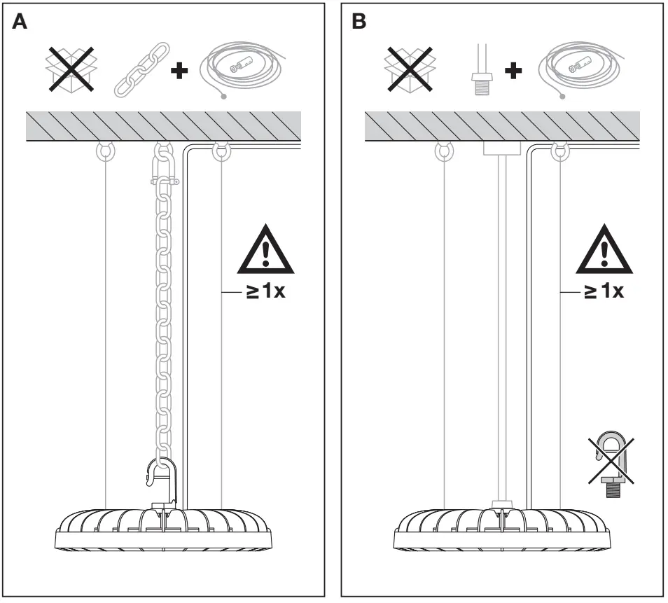 LEDVANCE 110DEG High Bay Compact 6