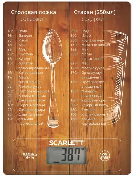 SCARLETT SC KS57P19 Digital Kitchen Scale