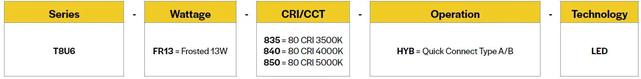 HALCO LIGHTING DuoConnect LED T8 U Bend Lamp fig 1