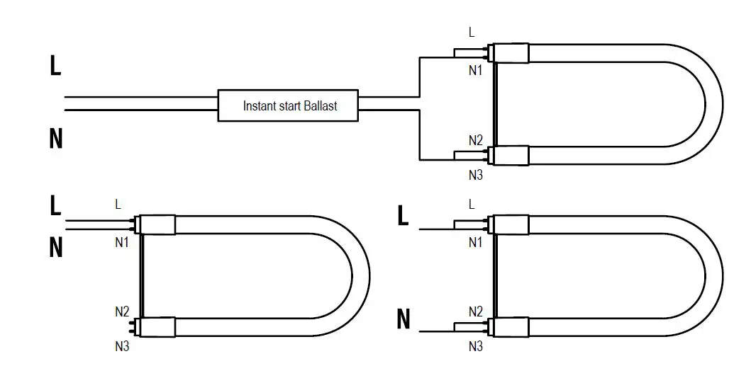 HALCO LIGHTING DuoConnect LED T8 U Bend Lamp fig 2