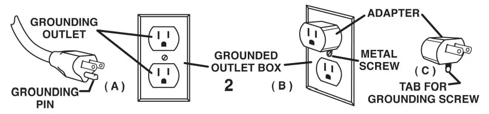 Powr-Flite-CPF6P-1-CPF6-Serie-Comfort-Pro-FREEDOM-Backpack-Vacuum-Cleaner-FIG-2