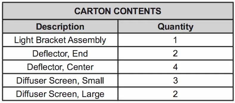 EMPIRE LK-9 Light Kit fig 1