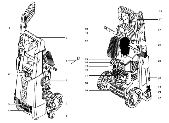 SUNJOE-SPX2700-MAX-RM-13A-Electric-Pressure-Washer-01