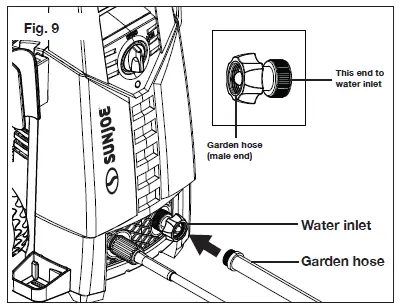 SUNJOE-SPX2700-MAX-RM-13A-Electric-Pressure-Washer-11