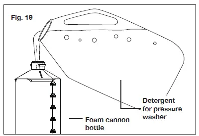 SUNJOE-SPX2700-MAX-RM-13A-Electric-Pressure-Washer-19