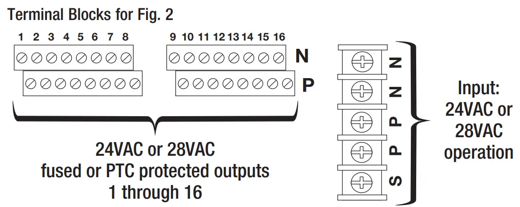 Altronix ALTV2432 32 Output CCTV Power Supplies - fig 2