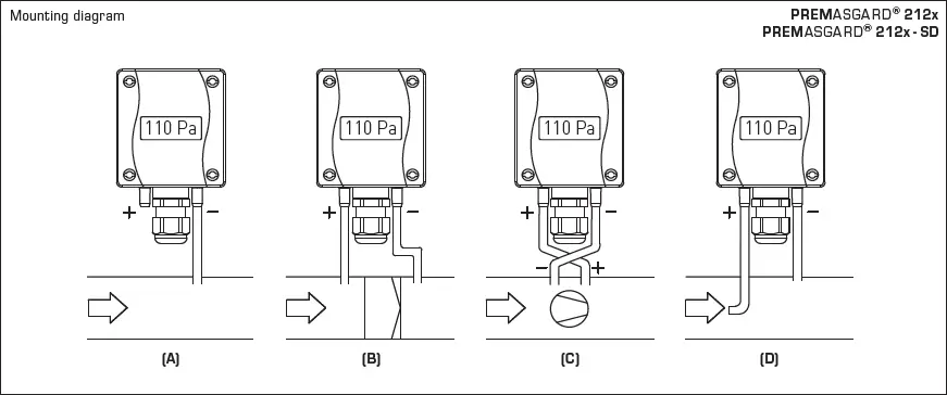 mounting diagram