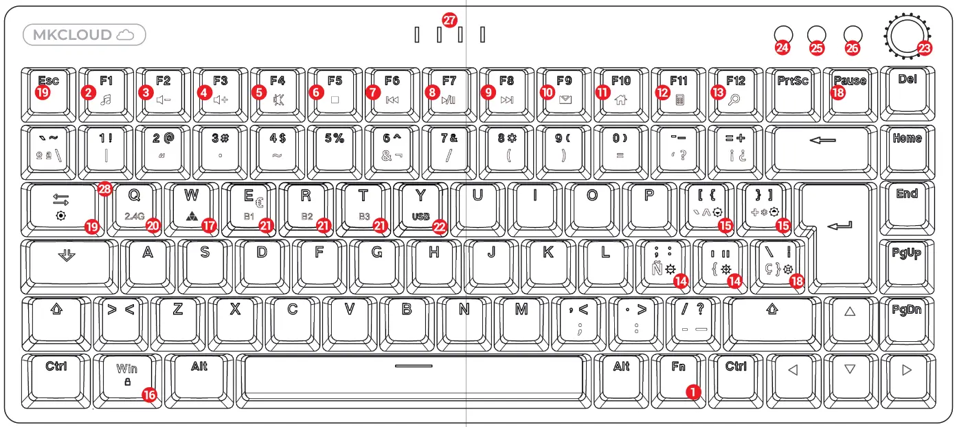 MARSGMING MKCLOUD Keyboard - fig