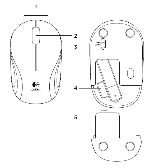 Logitech M187 Feature