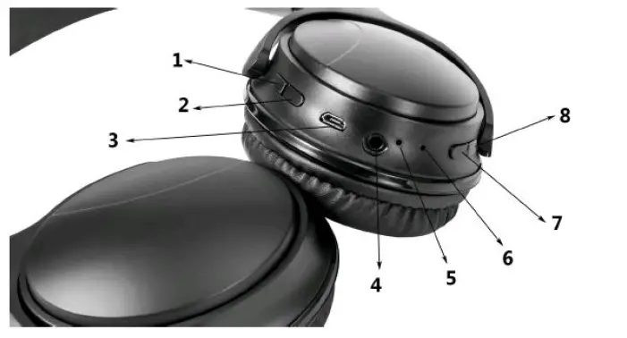 BLAUPUNKT-BLP4632-002-Bluetooth-Headphone-FIG-1