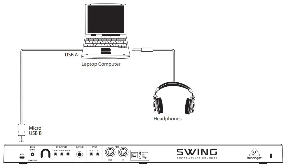 behringer SWING 32 Keys MIDI CV - Practice System