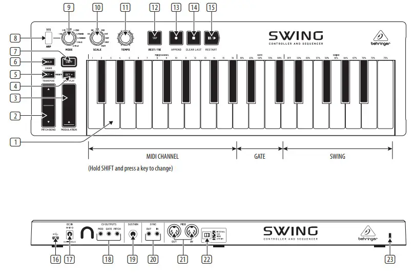 behringer SWING 32 Keys MIDI CV - SWING Controls