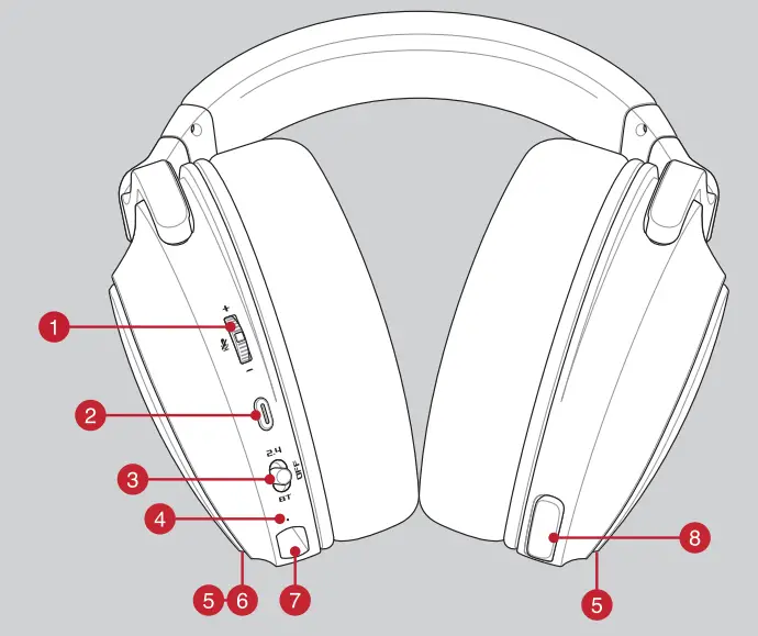 ASUS-ROG-Delta-S-Wireless-Gaming-Headsets-FIG-1
