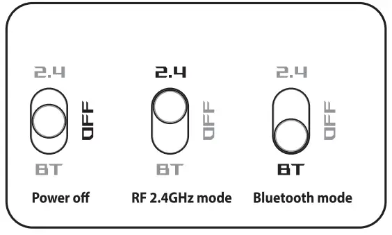 ASUS-ROG-Delta-S-Wireless-Gaming-Headsets-FIG-3
