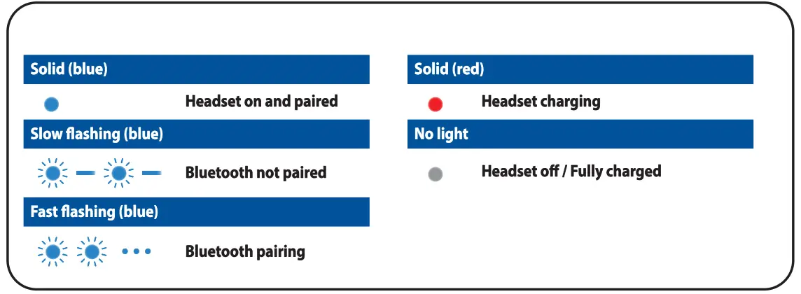 ASUS-ROG-Delta-S-Wireless-Gaming-Headsets-FIG-6