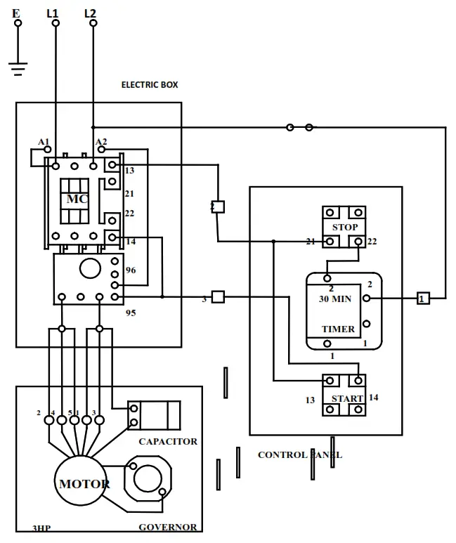 metcalfe MP60 60 Litre Heavy Duty Floor Standing Mixer - 8