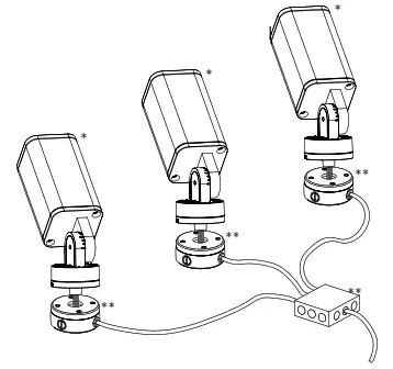 ECOSENSE Rise F080 Ultra Compact Exterior Rated LED luminaire - Junction Box
