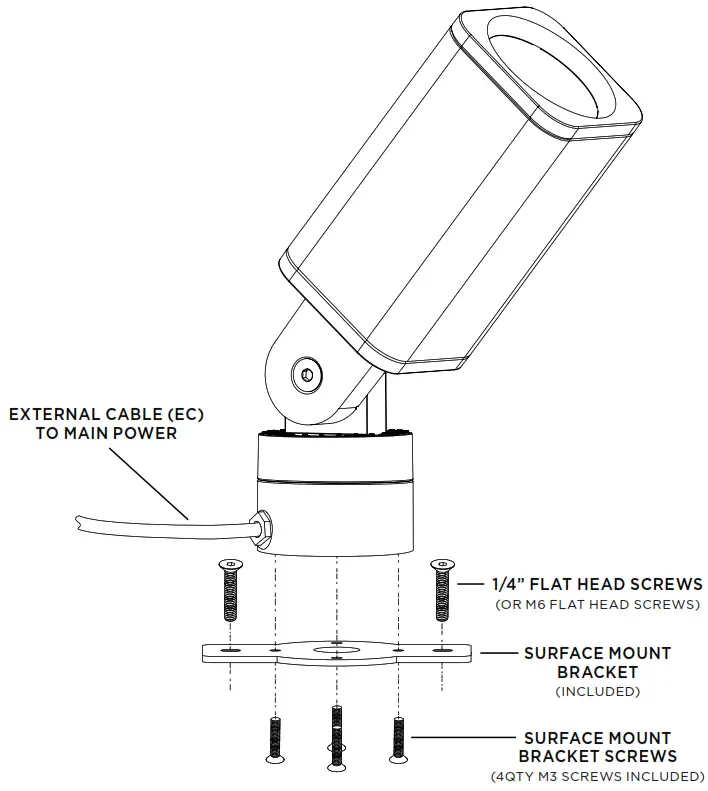 ECOSENSE Rise F080 Ultra Compact Exterior Rated LED luminaire - SURFACE MOUNT