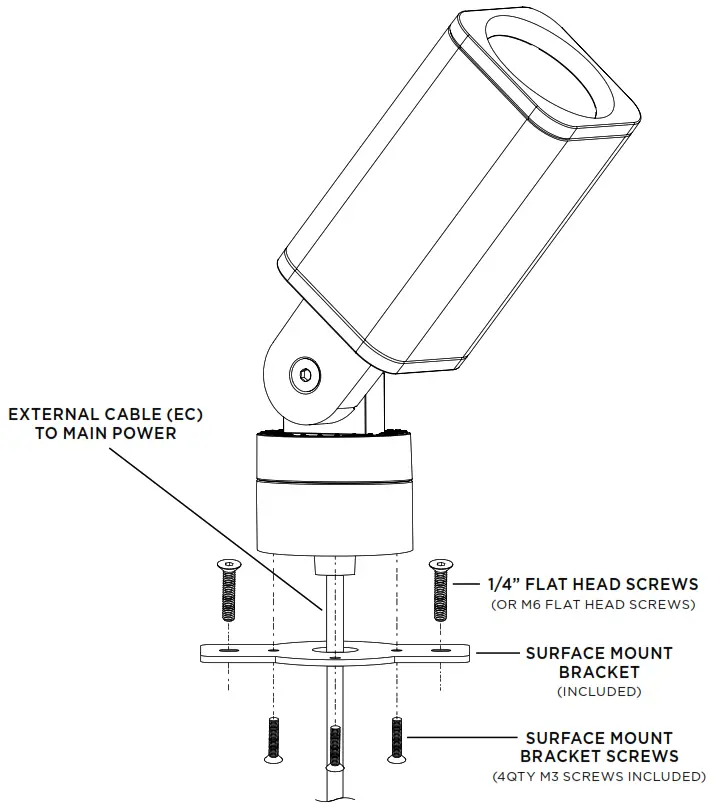ECOSENSE Rise F080 Ultra Compact Exterior Rated LED luminaire - SURFACE MOUNT1