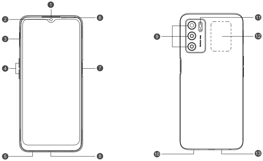 OPPO CPH2271 Dual SIM Crystal Black - Figure 1