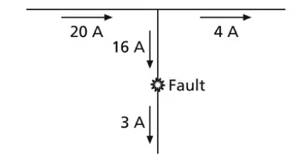 GALLAGHER G50700 i Series Energizer Remote and Fault Finder - Figure 6
