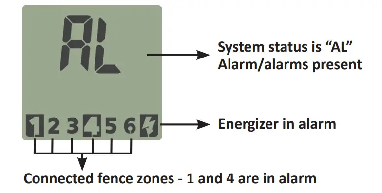 GALLAGHER G50700 i Series Energizer Remote and Fault Finder - Figure 8