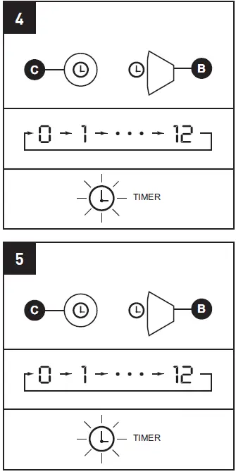 LifeSmart HT1125 6-Element Infrared Heater with Wood Cabinet-8