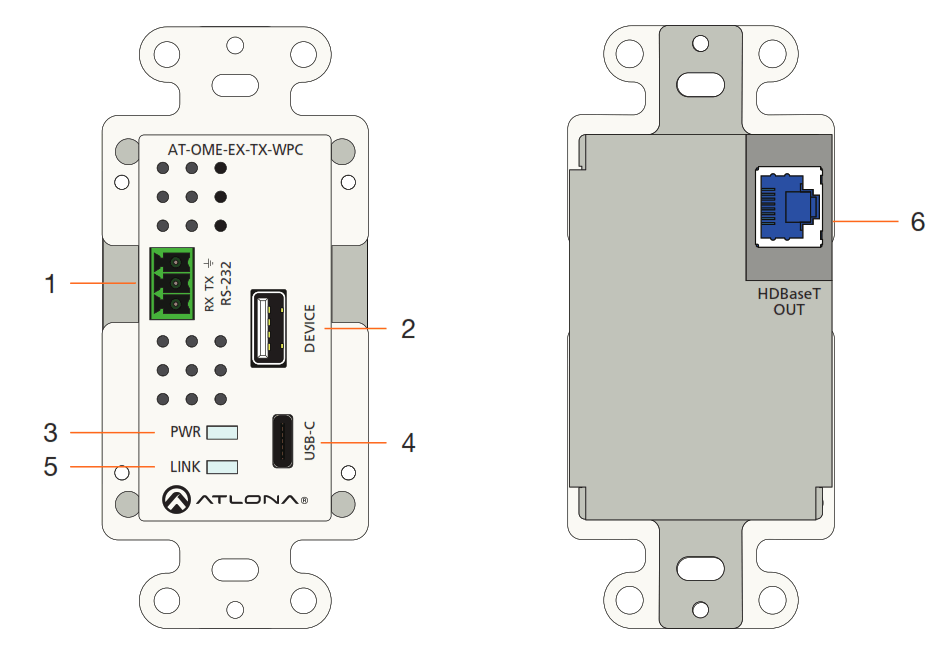 ATLONA ATOME-EXTX WPC Omega 4K UHD Wallplate Transmitter - Fig