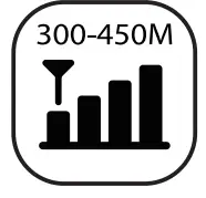 PECOLE ‎ PE-18 Dog Training Collar with Remote-17