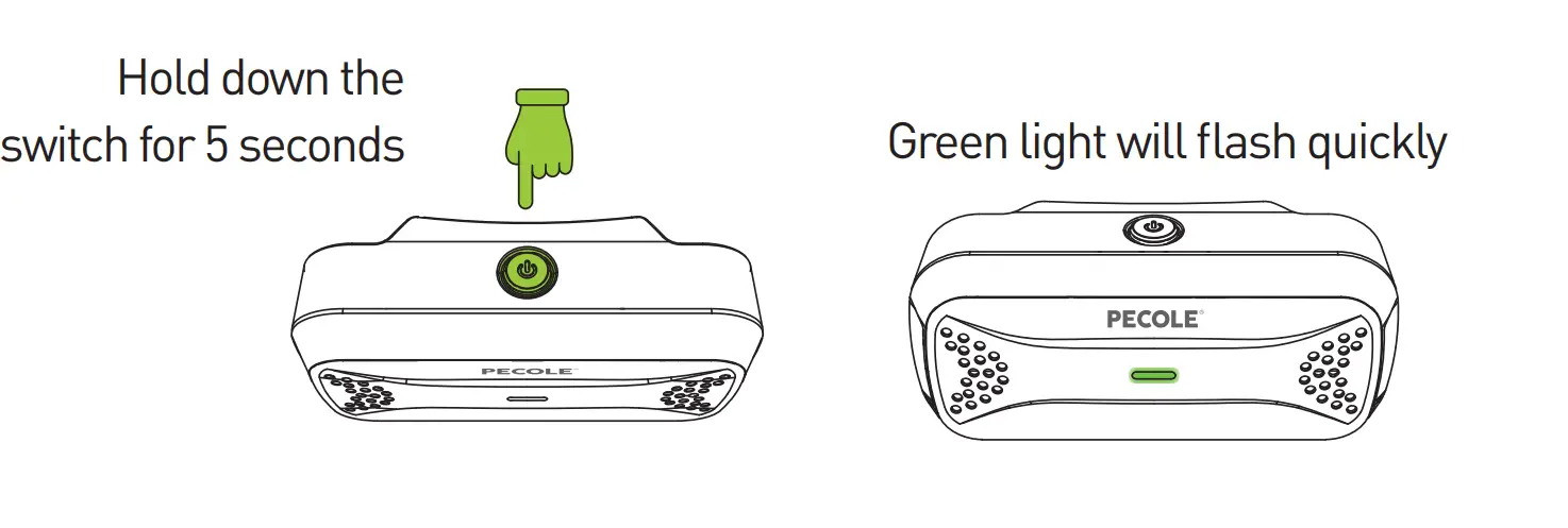 PECOLE ‎ PE-18 Dog Training Collar with Remote-27