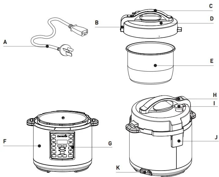 Sunbeam CPE200 pressure cooker-fig2