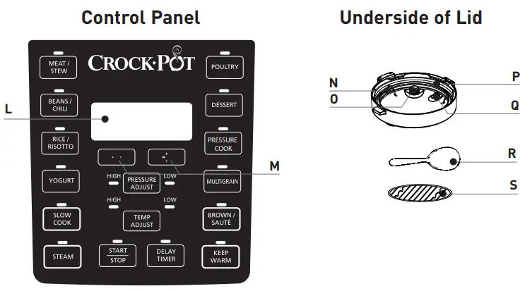 Sunbeam CPE200 pressure cooker-fig3
